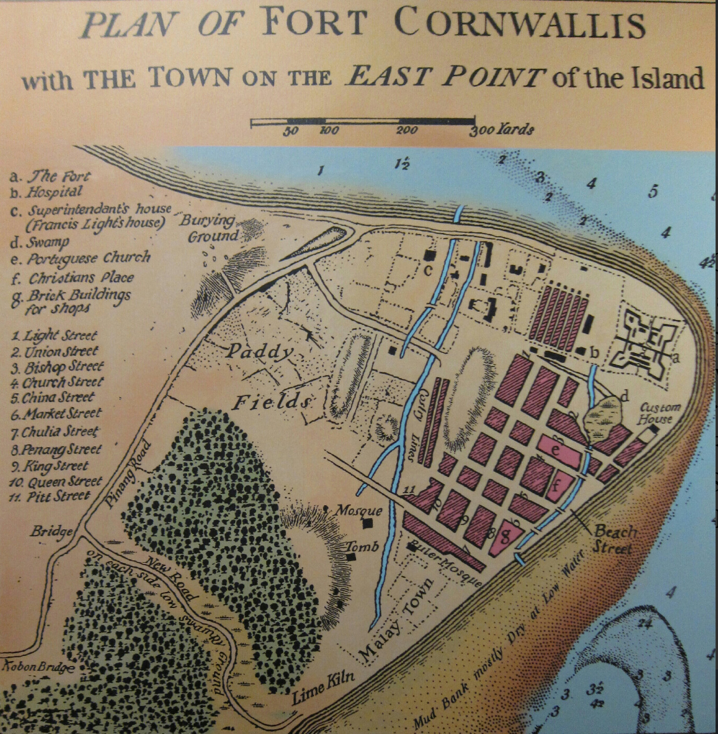 Aspirational mapping of Penang as colonial settlement