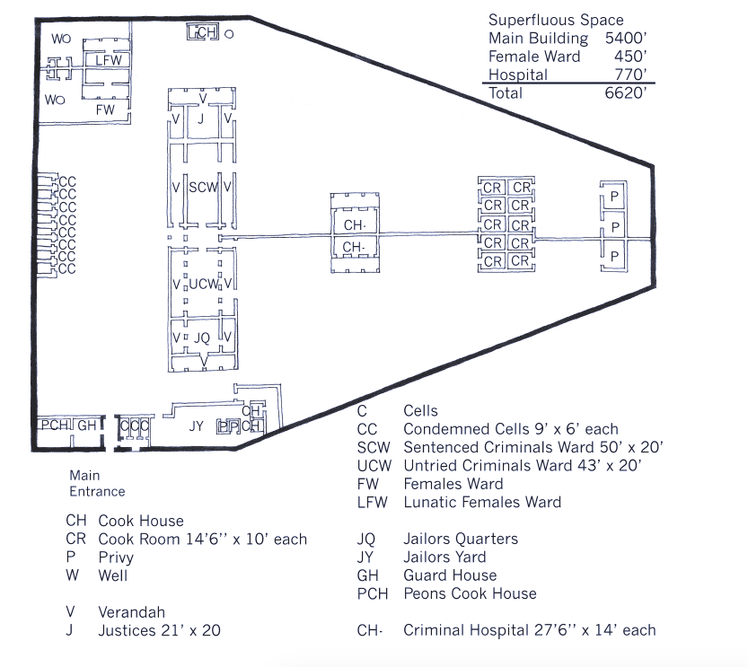 Map of the Penang Jail interior.