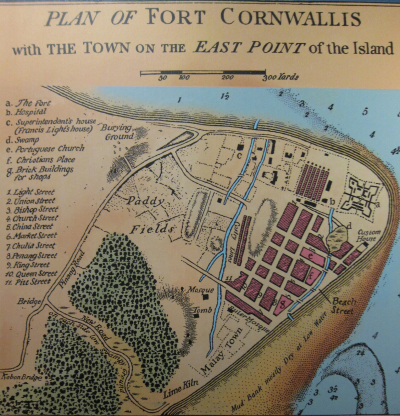 An early map of George Town.